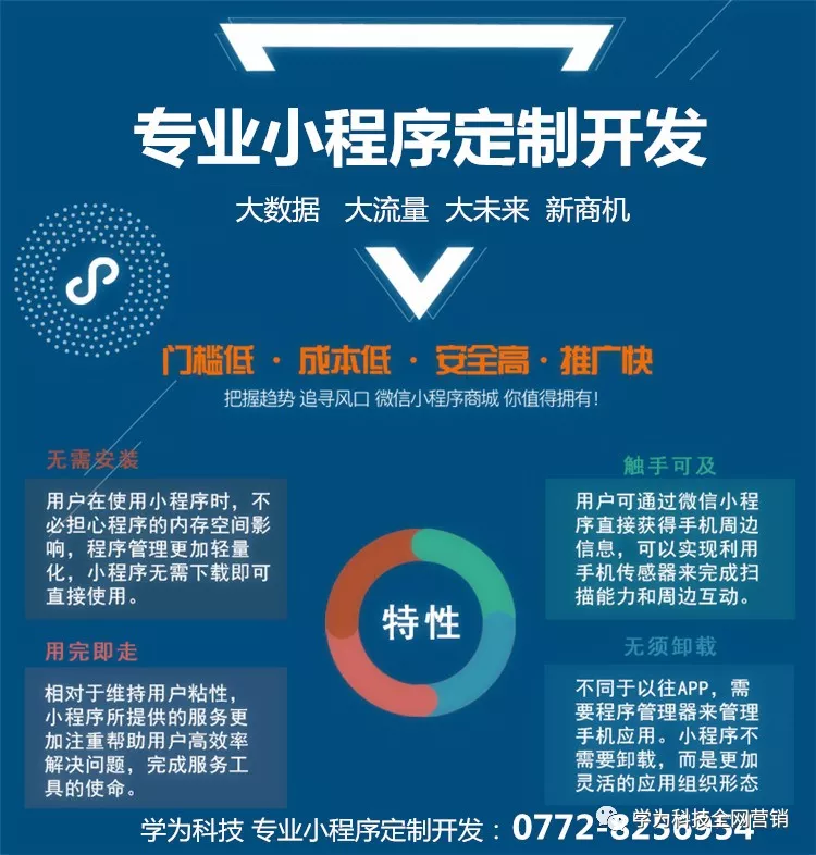在数字化时代，选择一家合适的网站开发公司至关重要。本文将通过几个具体案例，探讨不同公司的优劣，并提供实用建议。